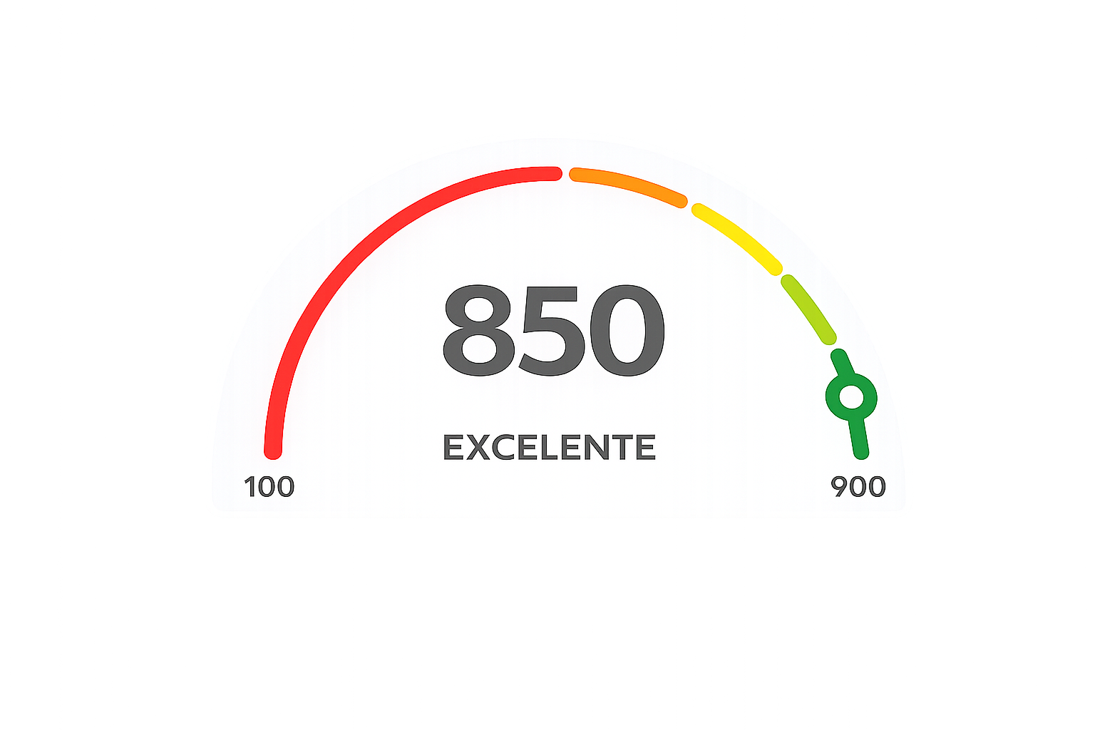 Todo lo que debes saber sobre el Puntaje de Confianza Yutax